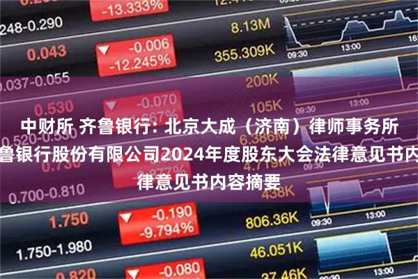 中财所 齐鲁银行: 北京大成（济南）律师事务所关于齐鲁银行股份有限公司2024年度股东大会法律意见书内容摘要