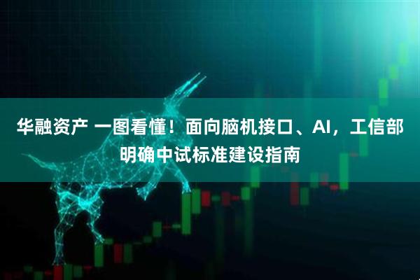 华融资产 一图看懂！面向脑机接口、AI，工信部明确中试标准建设指南